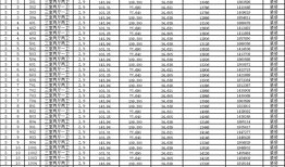 烟台经开区爆料事件最新,揭秘背后真相与影响