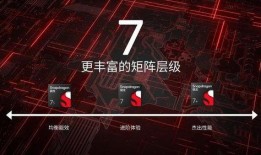 总决赛爆料新机甲视频播放,总决赛新机甲视频首曝，震撼来袭！